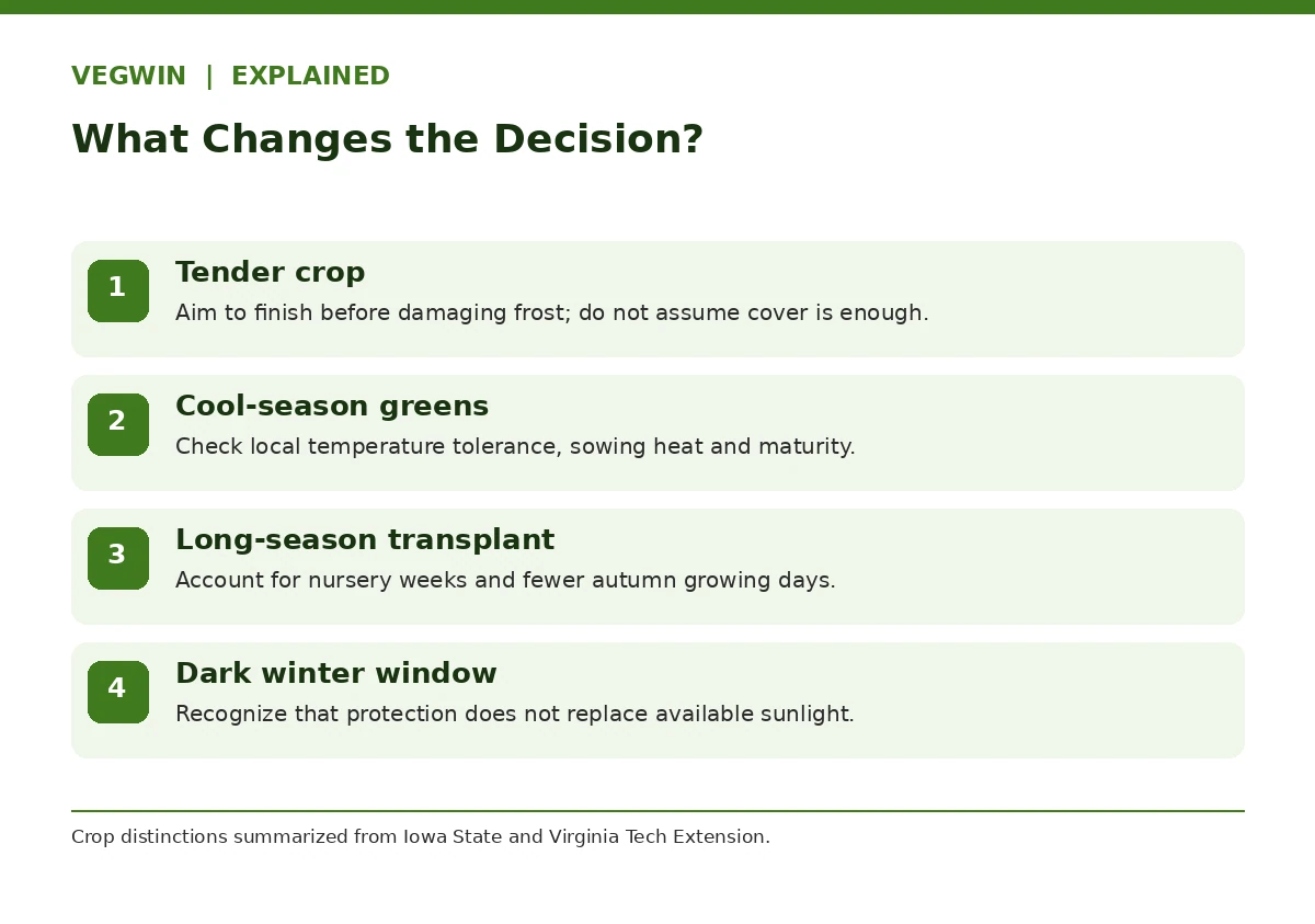Cool season versus frost tender vegetable decision checklist for autumn planting