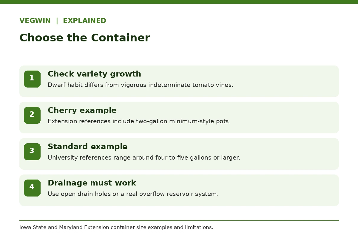 Tomato container planning comparison of variety size, pot volume and working drainage